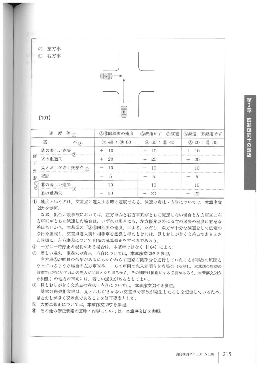 Q.判例タイムズの過失割合とは？ | お役立ちコラム | 神戸三田法律事務所 